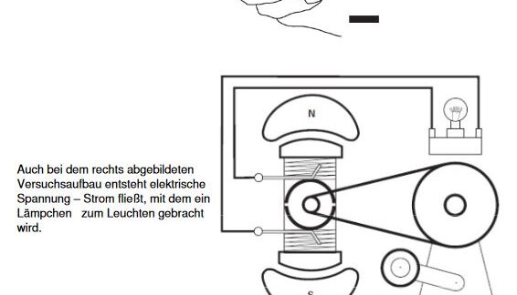 Elektromagnetische-Induktion