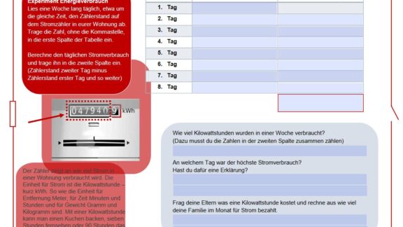 Interaktives Arbeitsblatt: Energieverbrauch