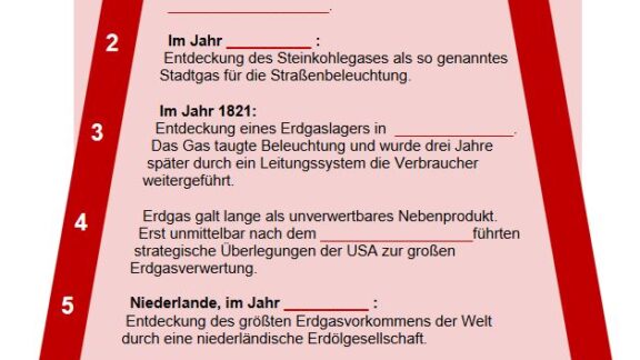 Geschichte-Erdgasnetz