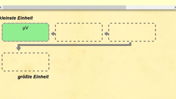 Maßeinheiten-Strom