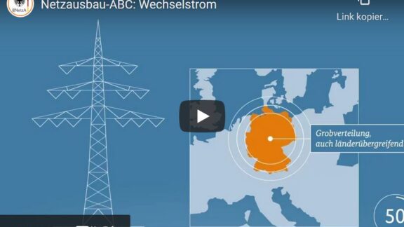 Netausbau-Wechselstrom