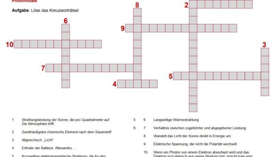 Rätsel-Photovoltaik