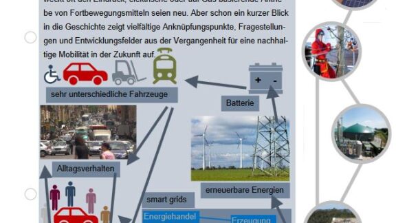 SOL-Elektromobilität