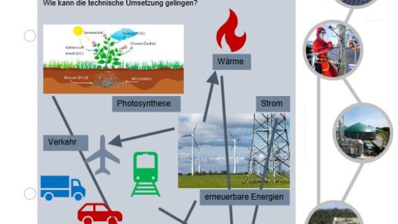 SOL_Energiespeicher