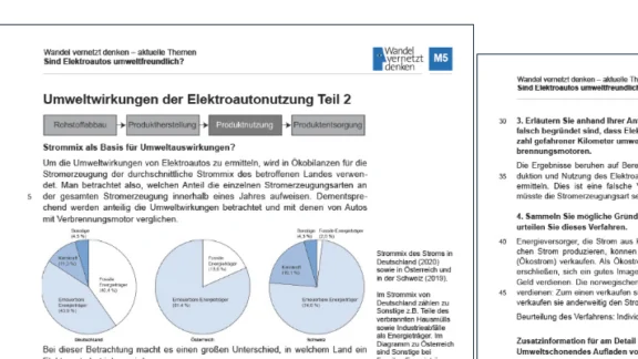 Unterrichtseinheit: Sind Elektroautos umweltfreundlich? Wandel vernetzt denken, die Bildungsplattform