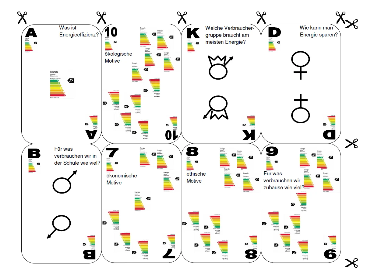 So sehen die Spielkarten zur Energieeffizienz aus.
