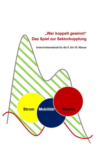 Spiel Sektorkopplung