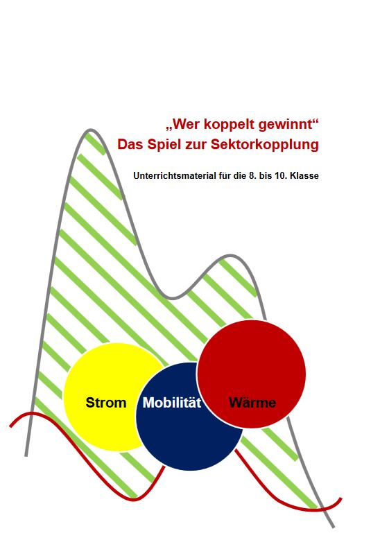 Spiel Sektorkopplung