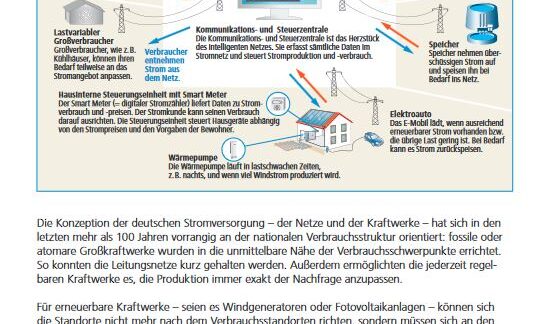 Smart-grid