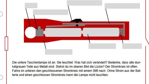 Interaktives Arbeitsblatt: Der Stromkreis – Energie macht Schule