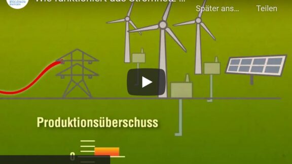 Video: Wie funktioniert das Stromnetz heute und in Zukunft?