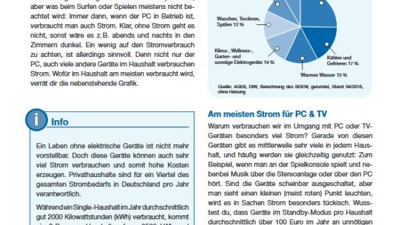 Stromsparen-HH