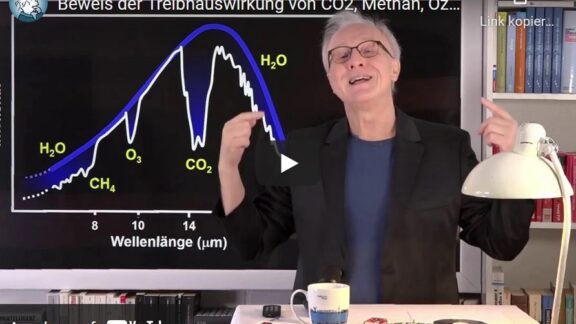 Video: Beweis der Treibhauswirkung von CO2, Methan, Ozon und Wasserdampf