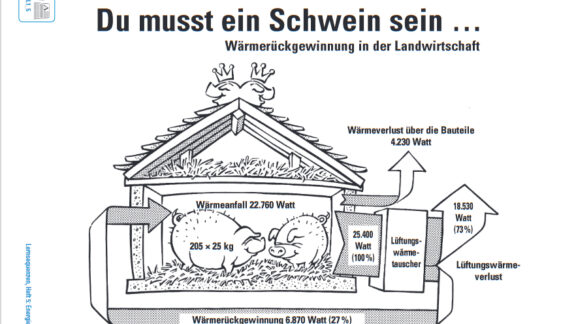 UM-Wärmerückgewinnung