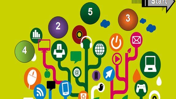 Onlinekurs: Green it