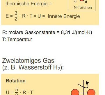 thermische-energie-start